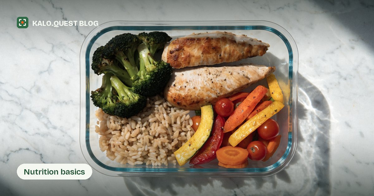 Kalo.Quest blog cover. How many calories should you eat a day?